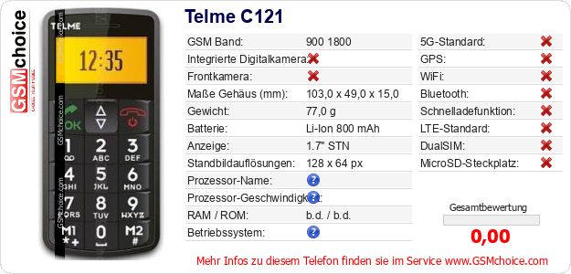 Telme C121 technische Daten Telme C121 technische Daten