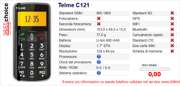 Telme C121 Dati tecnici di telefono cellulare 