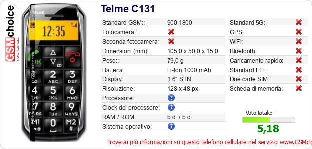 Telme C131 Dati tecnici di telefono cellulare Telme C131 Dati tecnici di telefono cellulare