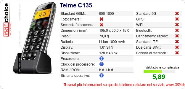 Telme C135 Dati tecnici di telefono cellulare Telme C135 Dati tecnici di telefono cellulare