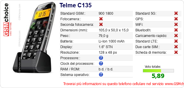 Telme C135 Dati tecnici di telefono cellulare Telme C135 Dati tecnici di telefono cellulare