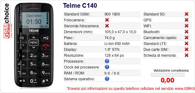 Telme C140 Dati tecnici di telefono cellulare Telme C140 Dati tecnici di telefono cellulare