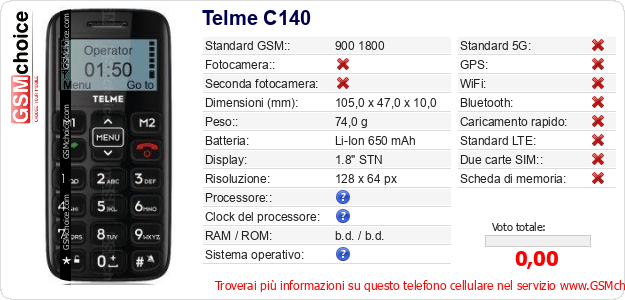Telme C140 Dati tecnici di telefono cellulare Telme C140 Dati tecnici di telefono cellulare