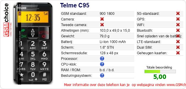 Telme C95 Technische gegevens 