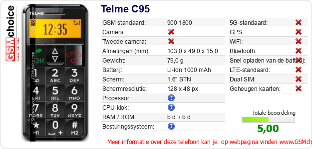 Telme C95 Technische gegevens Telme C95 Technische gegevens