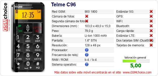 Telme C96 Datos técnicos del móvil Telme C96 Datos técnicos del móvil