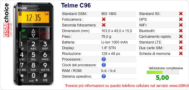 Telme C96 Dati tecnici di telefono cellulare Telme C96 Dati tecnici di telefono cellulare