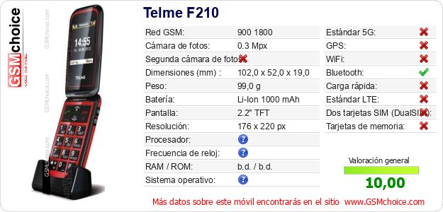 Telme F210 Datos técnicos del móvil Telme F210 Datos técnicos del móvil