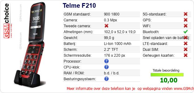 Telme F210 Technische gegevens Telme F210 Technische gegevens