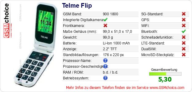 Telme Flip technische Daten Telme Flip technische Daten