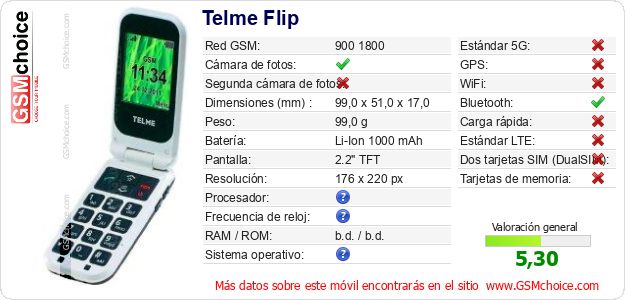 Telme Flip Datos técnicos del móvil Telme Flip Datos técnicos del móvil