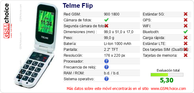 Telme Flip Datos técnicos del móvil 