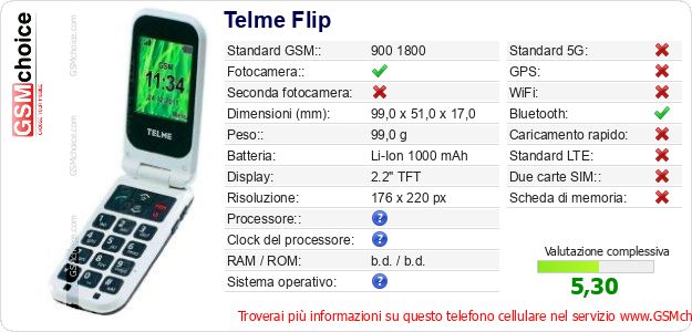 Telme Flip Dati tecnici di telefono cellulare Telme Flip Dati tecnici di telefono cellulare