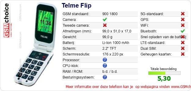 Telme Flip Technische gegevens Telme Flip Technische gegevens
