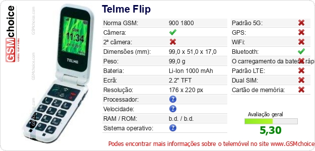 Telme Flip Especificações técnicas do telemóvel 