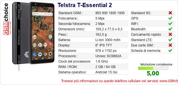 Telstra T-Essential 2 Dati tecnici di telefono cellulare Telstra T-Essential 2 Dati tecnici di telefono cellulare