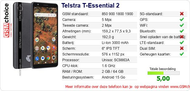 Telstra T-Essential 2 Technische gegevens 