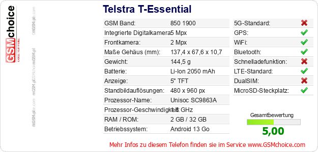 Telstra T-Essential technische Daten Telstra T-Essential technische Daten