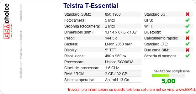 Telstra T-Essential Dati tecnici di telefono cellulare Telstra T-Essential Dati tecnici di telefono cellulare