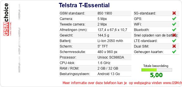 Telstra T-Essential Technische gegevens Telstra T-Essential Technische gegevens