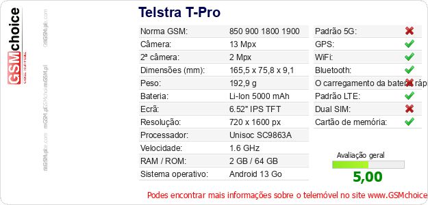 Telstra T-Pro Especificações técnicas do telemóvel Telstra T-Pro Especificações técnicas do telemóvel