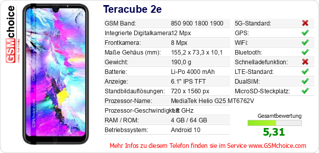 Teracube 2e technische Daten Teracube 2e technische Daten