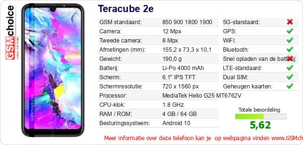Teracube 2e Technische gegevens 