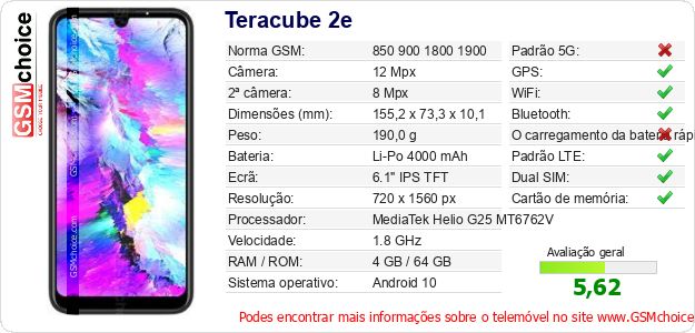 Teracube 2e Especificações técnicas do telemóvel Teracube 2e Especificações técnicas do telemóvel