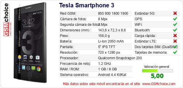 Tesla Smartphone 3 Datos técnicos del móvil Tesla Smartphone 3 Datos técnicos del móvil