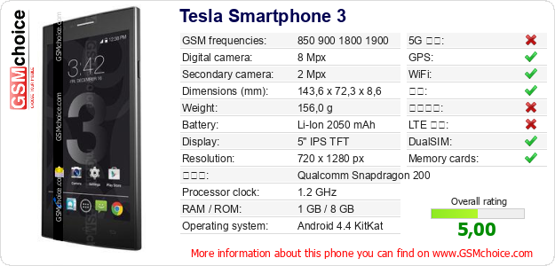 Tesla Smartphone 3 手机技术数据