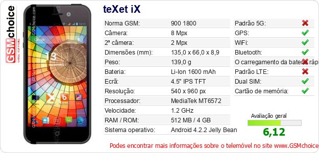teXet iX Especificações técnicas do telemóvel 