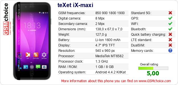 teXet iX-maxi technical specifications teXet iX-maxi technical specifications