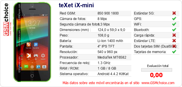 teXet iX-mini Datos técnicos del móvil 