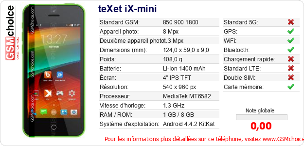 teXet iX-mini Fiche technique teXet iX-mini Fiche technique