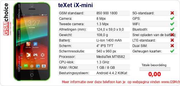 teXet iX-mini Technische gegevens 