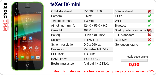 teXet iX-mini Technische gegevens 