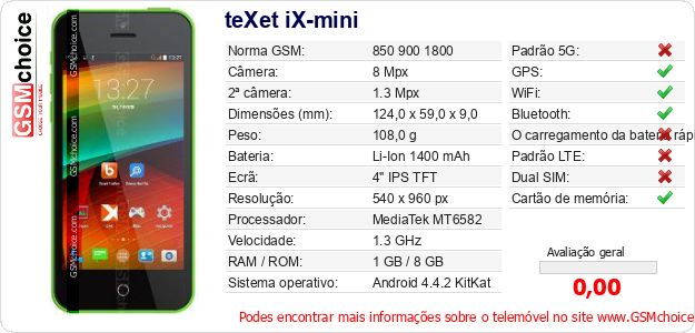 teXet iX-mini Especificações técnicas do telemóvel teXet iX-mini Especificações técnicas do telemóvel