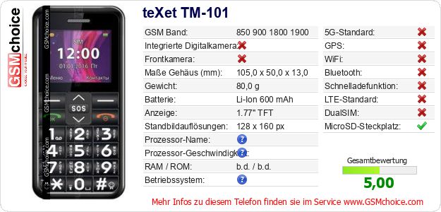 teXet TM-101 technische Daten teXet TM-101 technische Daten