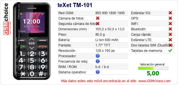 teXet TM-101 Datos técnicos del móvil teXet TM-101 Datos técnicos del móvil