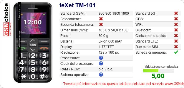 teXet TM-101 Dati tecnici di telefono cellulare teXet TM-101 Dati tecnici di telefono cellulare