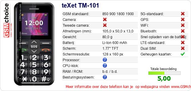 teXet TM-101 Technische gegevens teXet TM-101 Technische gegevens