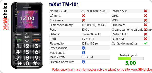 teXet TM-101 Especificações técnicas do telemóvel 