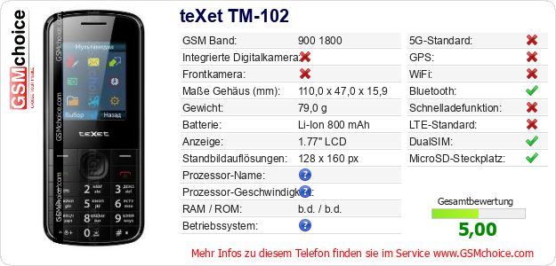 teXet TM-102 technische Daten teXet TM-102 technische Daten