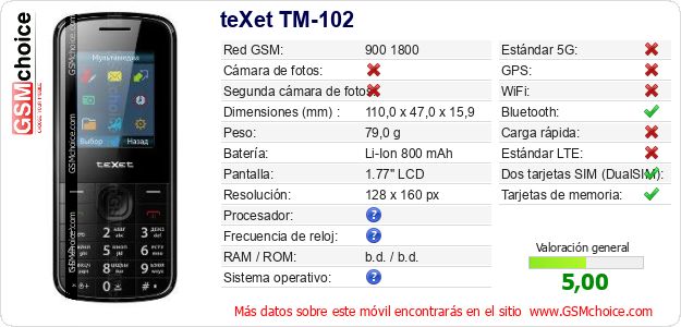 teXet TM-102 Datos técnicos del móvil teXet TM-102 Datos técnicos del móvil