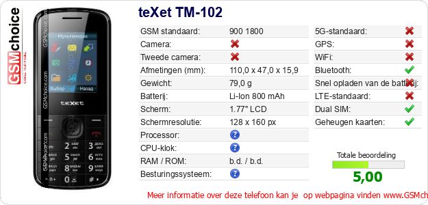 teXet TM-102 Technische gegevens 