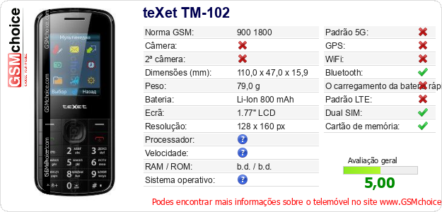 teXet TM-102 Especificações técnicas do telemóvel 