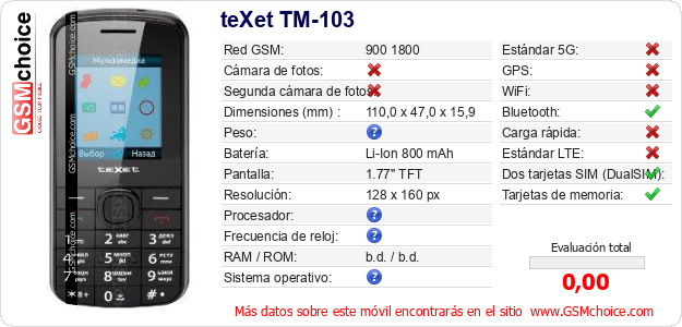 teXet TM-103 Datos técnicos del móvil 
