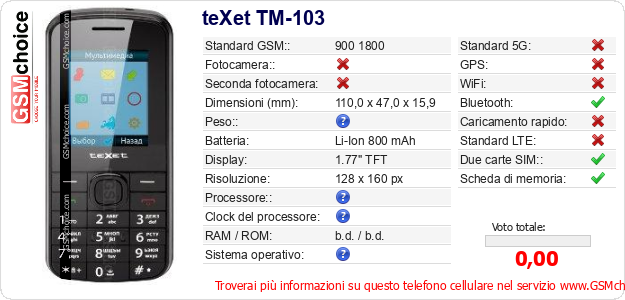 teXet TM-103 Dati tecnici di telefono cellulare 