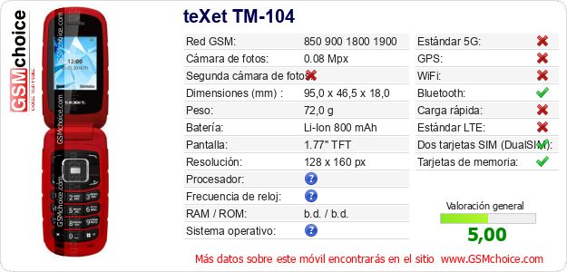 teXet TM-104 Datos técnicos del móvil teXet TM-104 Datos técnicos del móvil