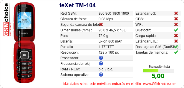 teXet TM-104 Datos técnicos del móvil teXet TM-104 Datos técnicos del móvil